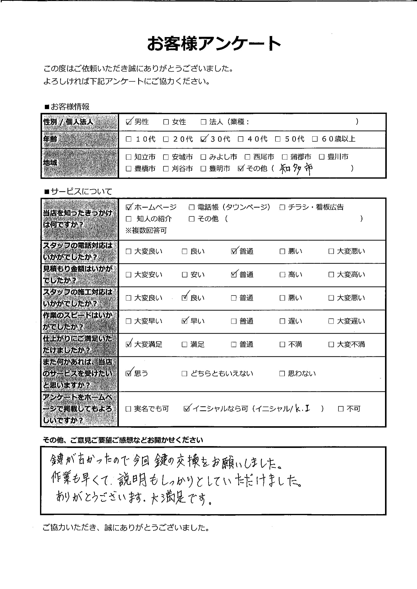 愛知キーステーション 西尾店